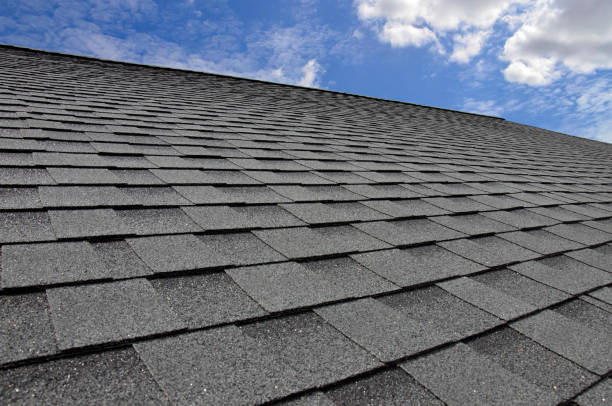 Reliable Red Hill, SC Roofing service Solutions